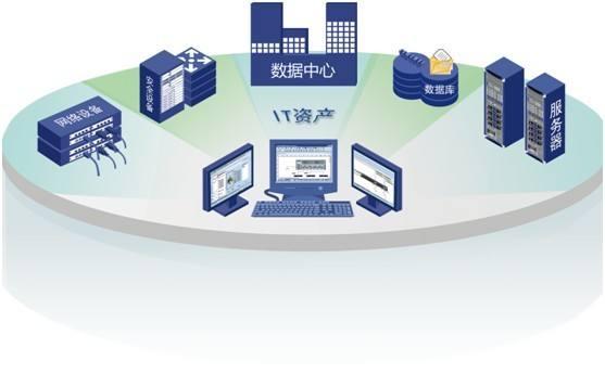 數字化時代的基石 二馬為何重金投入數據中心與軟件開發